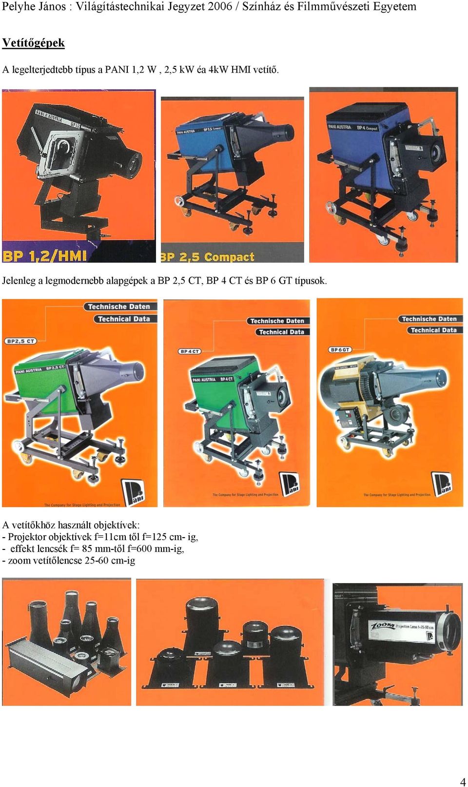 A vetítőkhöz használt objektívek: - Projektor objektívek f=11cm től f=125 cm-