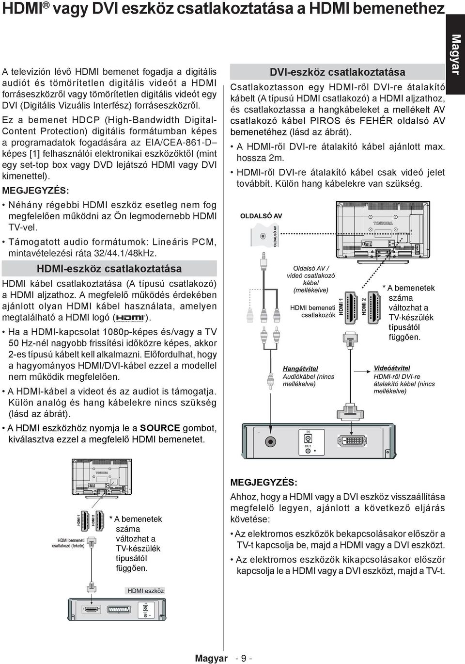 Ez a bemenet HDCP (High-Bandwidth Digital- Content Protection) digitális formátumban képes a programadatok fogadására az EIA/CEA-861-D képes [1] felhasználói elektronikai eszközöktől (mint egy