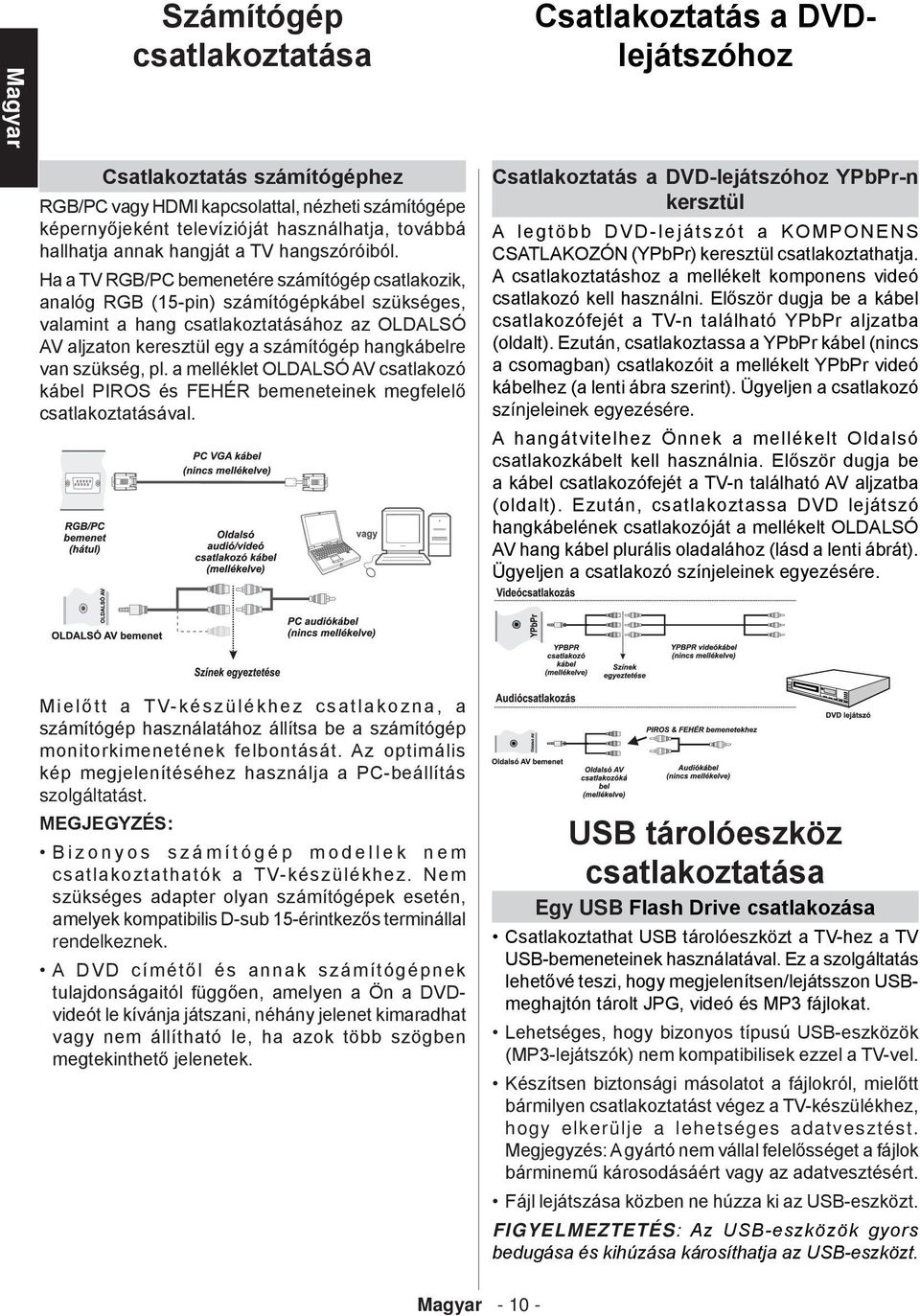 Ha a TV RGB/PC bemenetére számítógép csatlakozik, analóg RGB (15-pin) számítógépkábel szükséges, valamint a hang csatlakoztatásához az OLDALSÓ AV aljzaton keresztül egy a számítógép hangkábelre van