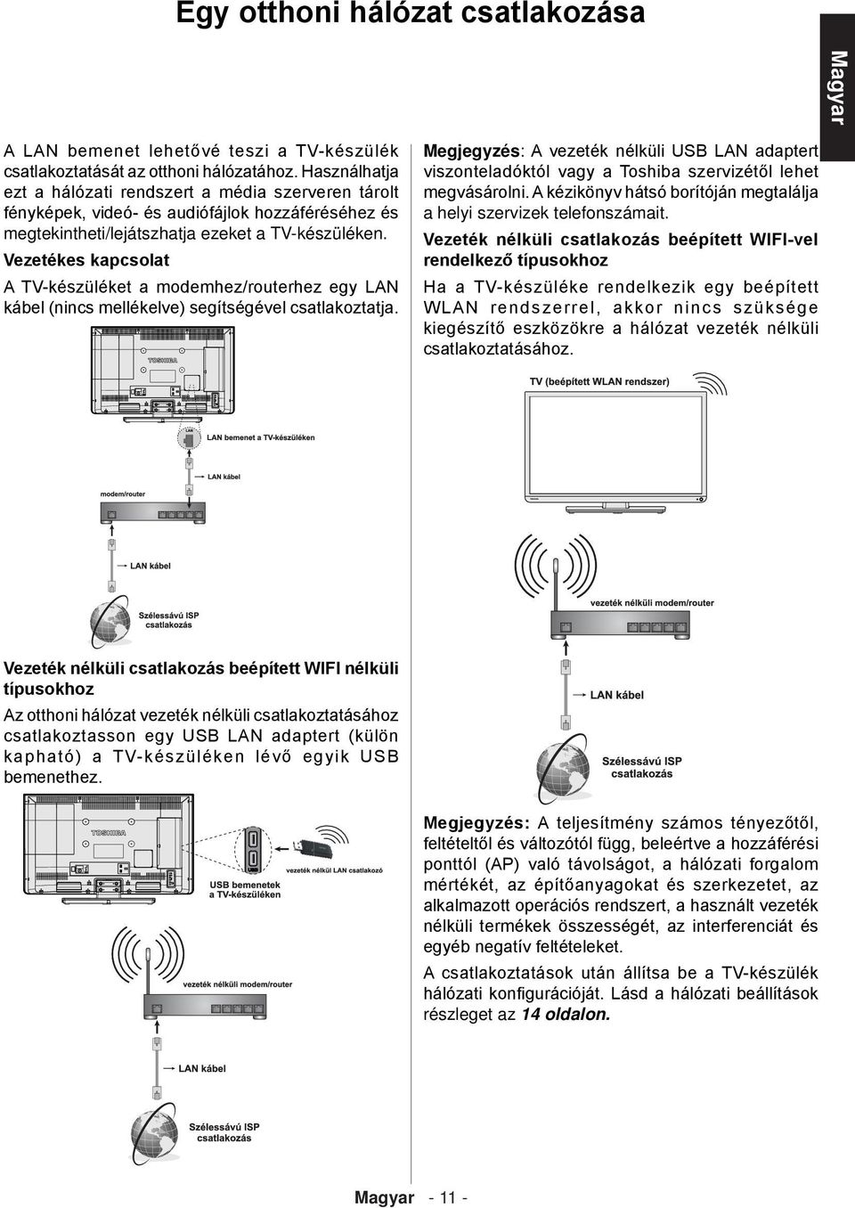 Vezetékes kapcsolat A TV-készüléket a modemhez/routerhez egy LAN kábel (nincs mellékelve) segítségével csatlakoztatja.