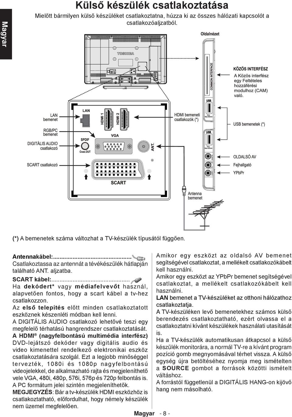 .. Ha dekódert* vagy médiafelvevőt használ, alapvetően fontos, hogy a scart kábel a tv-hez csatlakozzon. Az első telepítés előtt minden csatlakoztatott eszköznek készenléti módban kell lenni.