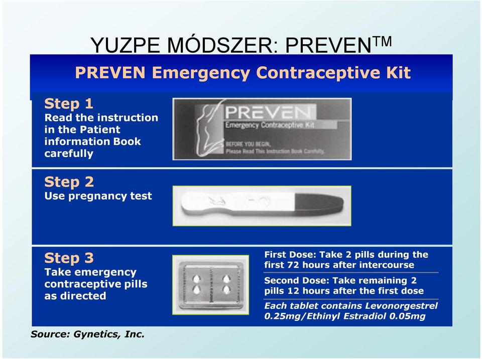 First Dose: Take 2 pills during the first 72 hours after intercourse Second Dose: Take remaining 2 pills 12