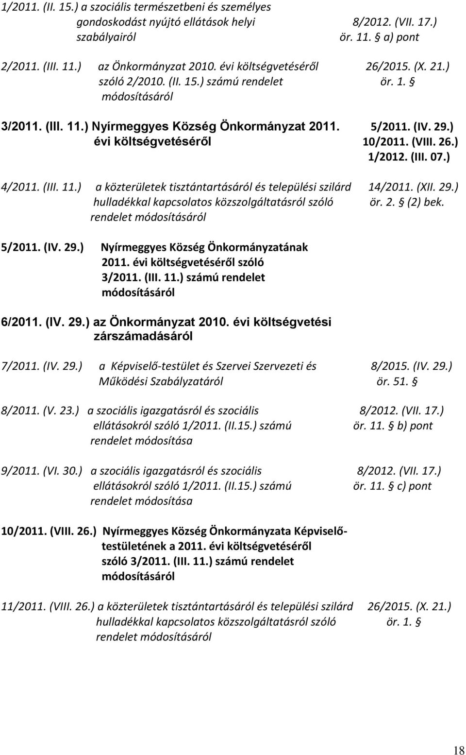 (III. 07.) 4/2011. (III. 11.) a közterületek tisztántartásáról és települési szilárd 14/2011. (XII. 29.) hulladékkal kapcsolatos közszolgáltatásról szóló (2) bek. rendelet 5/2011. (IV. 29.) Nyírmeggyes Község Önkormányzatának 2011.