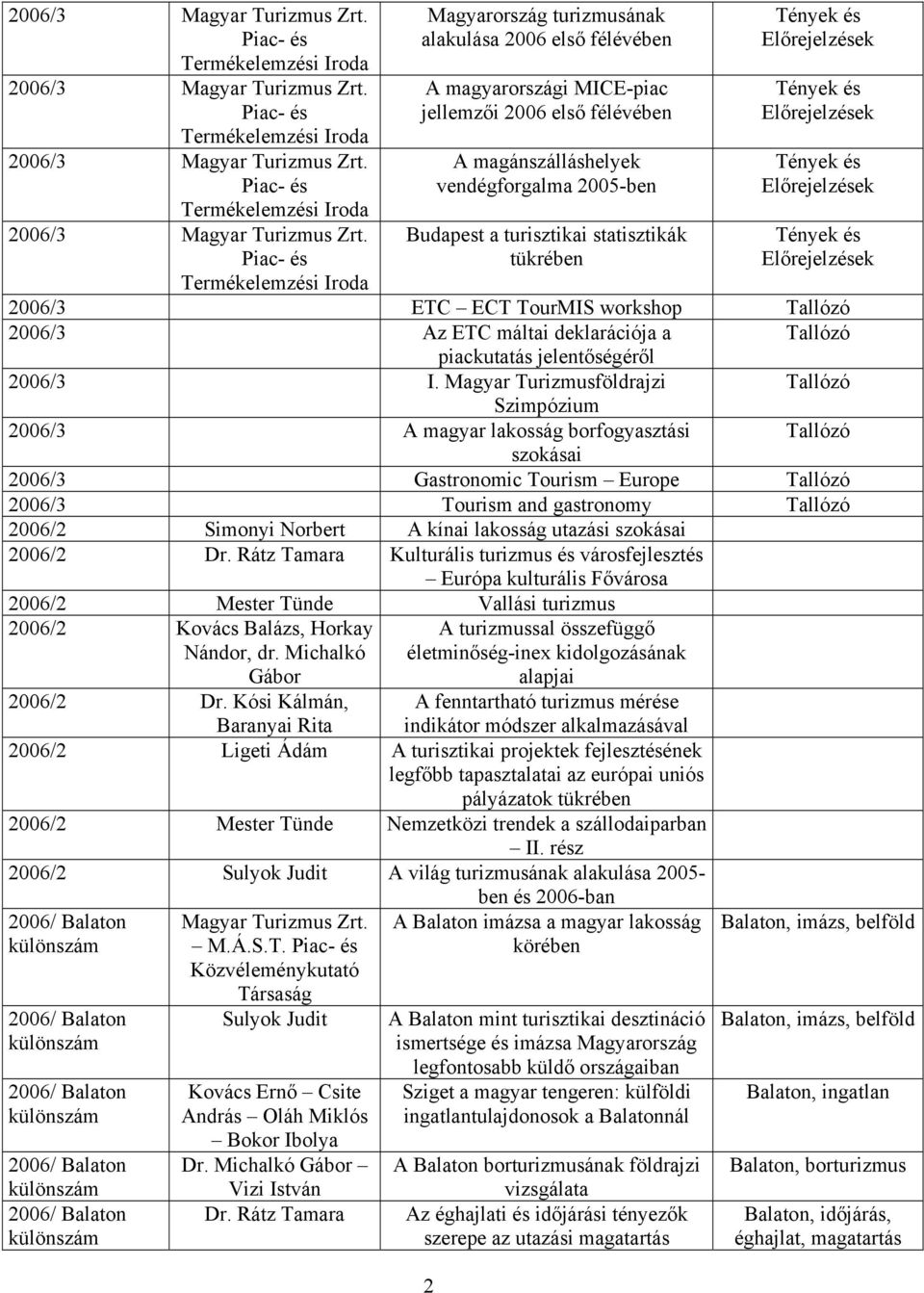 Tények és Előrejelzések Tények és Előrejelzések Tények és Előrejelzések Tények és Előrejelzések 2006/3 ETC ECT TourMIS workshop 2006/3 Az ETC máltai deklarációja a kutatás jelentőségéről 2006/3 I.