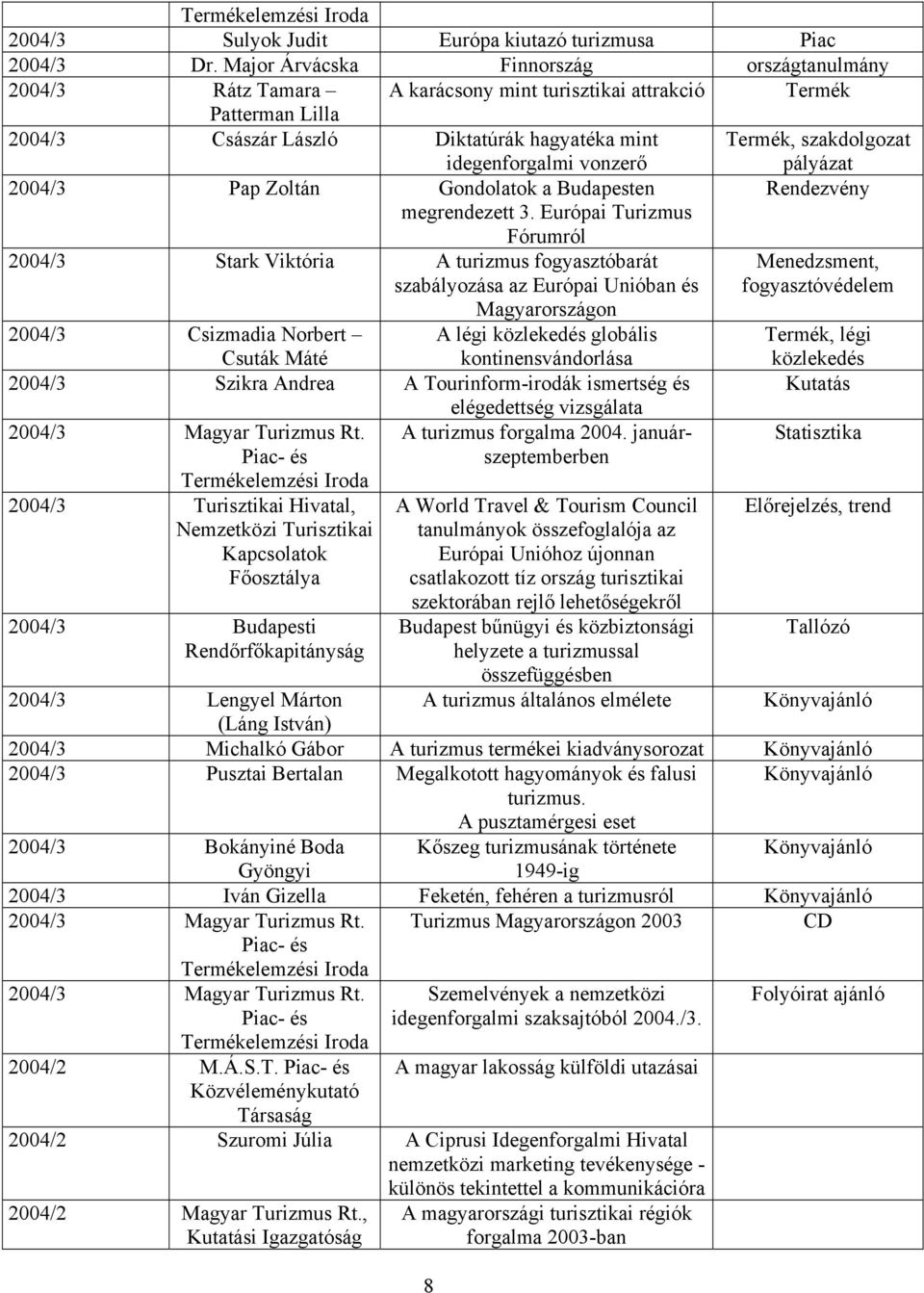 idegenforgalmi vonzerő 2004/3 Pap Zoltán Gondolatok a Budapesten megrendezett 3.