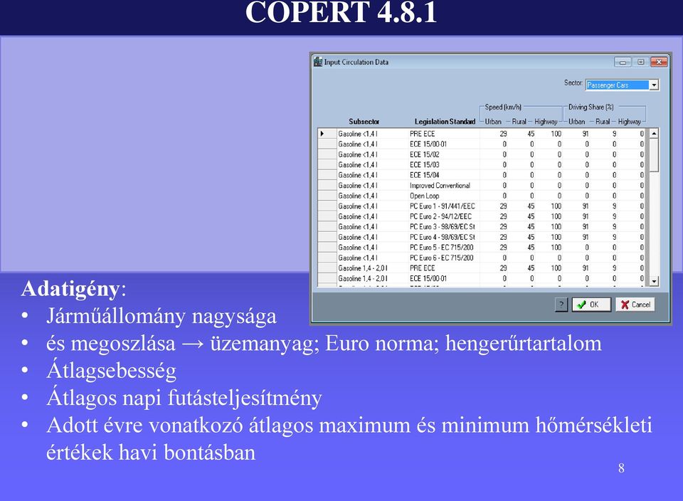 információ: jogilag szabályozott: a CO, a NO x,voc és szálló por káros, de jogilag nem szabályozott anyag: CO 2, CH 4, N 2 O, NH 3, SO 2,