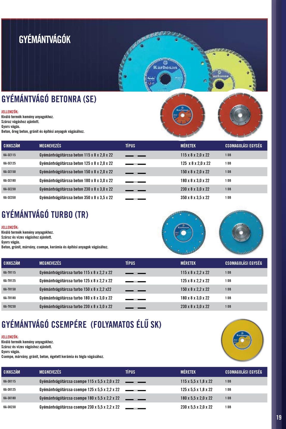 KA-SE150 Gyémántvágótárcsa beton 150 x x 2,0 x 22 150 x x 2,0 x 22 1 DB KA-SE10 Gyémántvágótárcsa beton 10 x x,0 x 22 10 x x,0 x 22 1 DB KA-SE20 Gyémántvágótárcsa beton 20 x x,0 x 22 20 x x,0 x 22 1