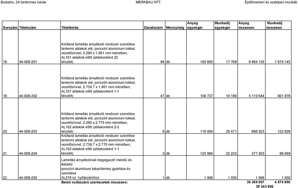 44-008-202 Krülland lamellás árnyékoló rendszer tantermi ablakok elé, porszórt alumínium tokkal, vezetõsínnel, 2.739,7 x 1.