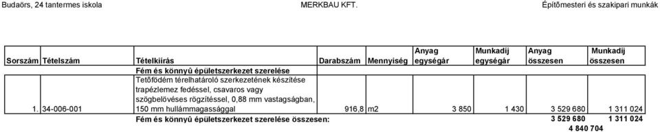 fedéssel, csavaros vagy szögbelövéses rögzítéssel, 0,88 mm vastagságban,