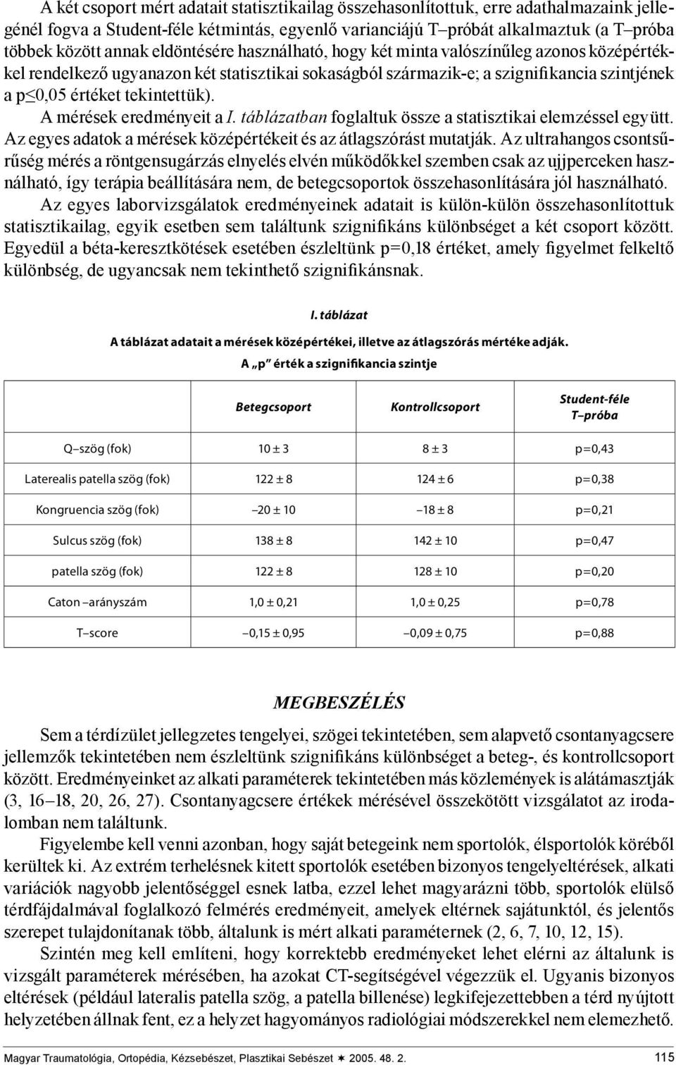 A mérések eredményeit a I. táblázatban foglaltuk össze a statisztikai elemzéssel együtt. Az egyes adatok a mérések középértékeit és az átlagszórást mutatják.