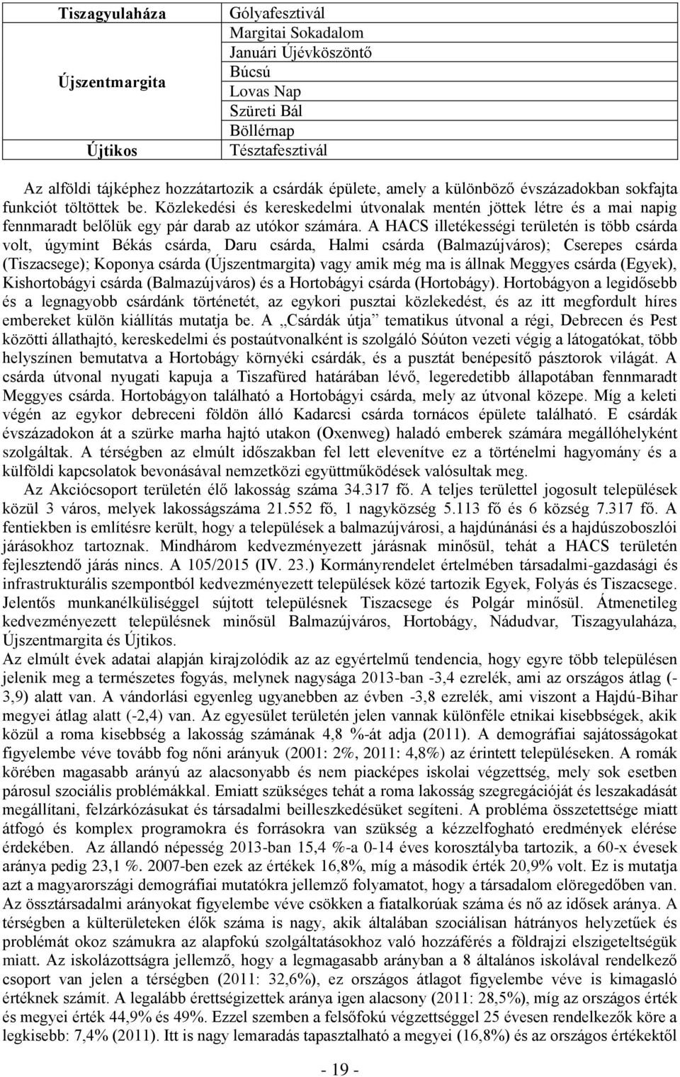 A HACS illetékességi területén is több csárda volt, úgymint Békás csárda, Daru csárda, Halmi csárda (Balmazújváros); Cserepes csárda (Tiszacsege); Koponya csárda (Újszentmargita) vagy amik még ma is