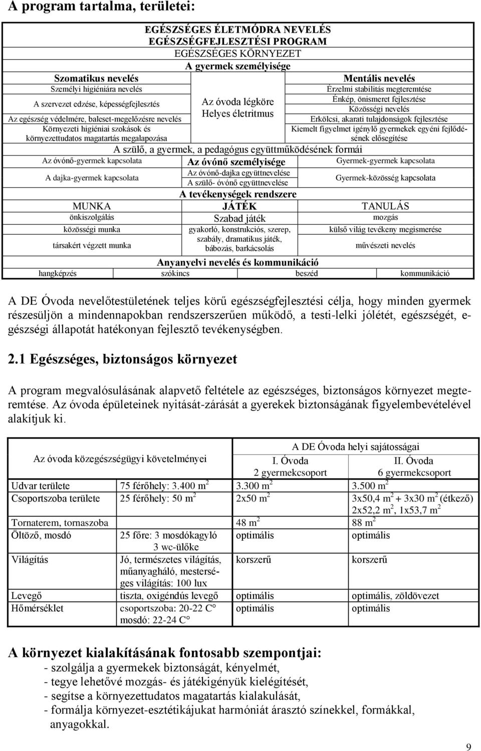 Érzelmi stabilitás megteremtése Énkép, önismeret fejlesztése Közösségi nevelés Erkölcsi, akarati tulajdonságok fejlesztése Kiemelt figyelmet igénylő gyermekek egyéni fejlődésének elősegítése A szülő,