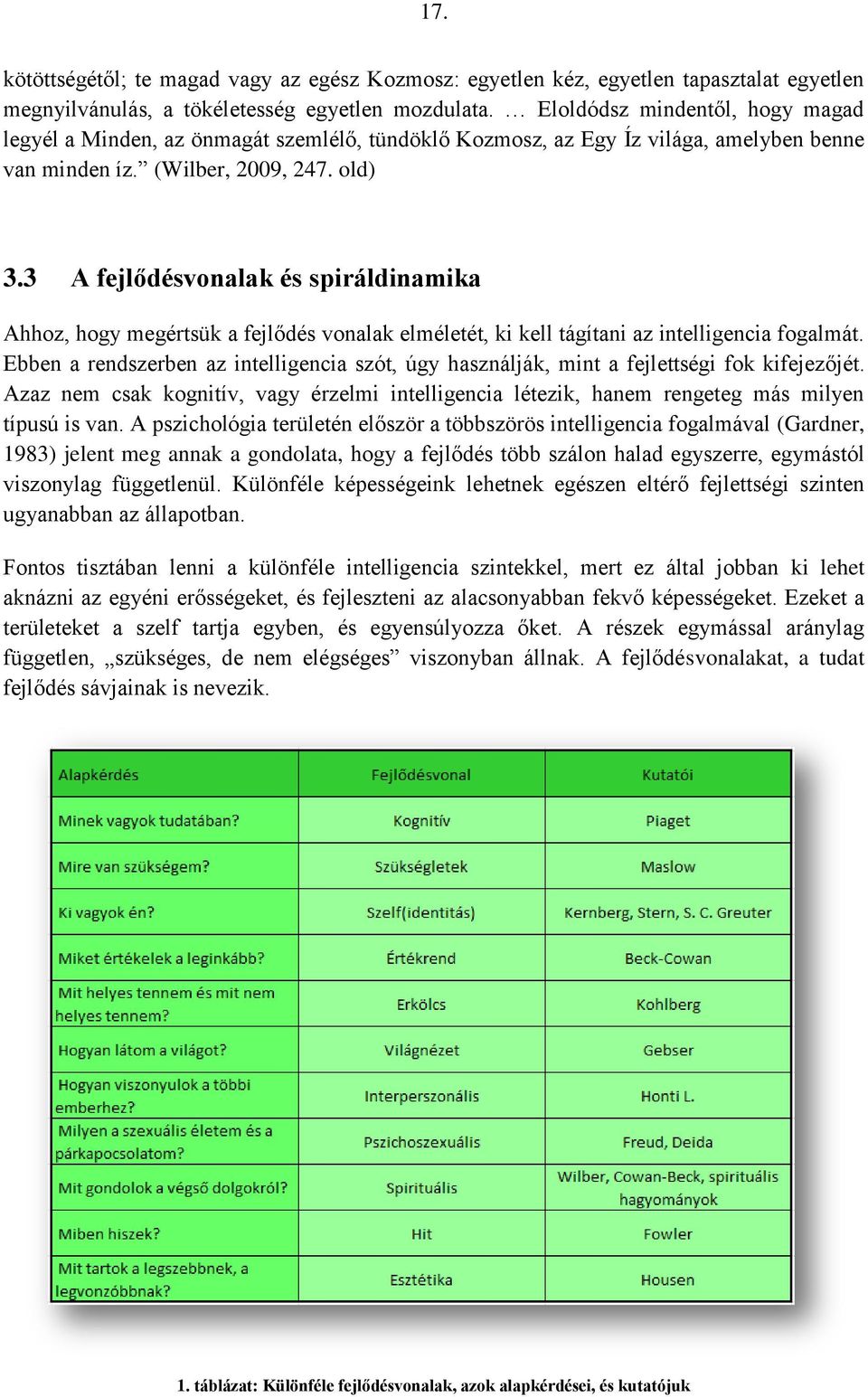 3 A fejlődésvonalak és spiráldinamika Ahhoz, hogy megértsük a fejlődés vonalak elméletét, ki kell tágítani az intelligencia fogalmát.