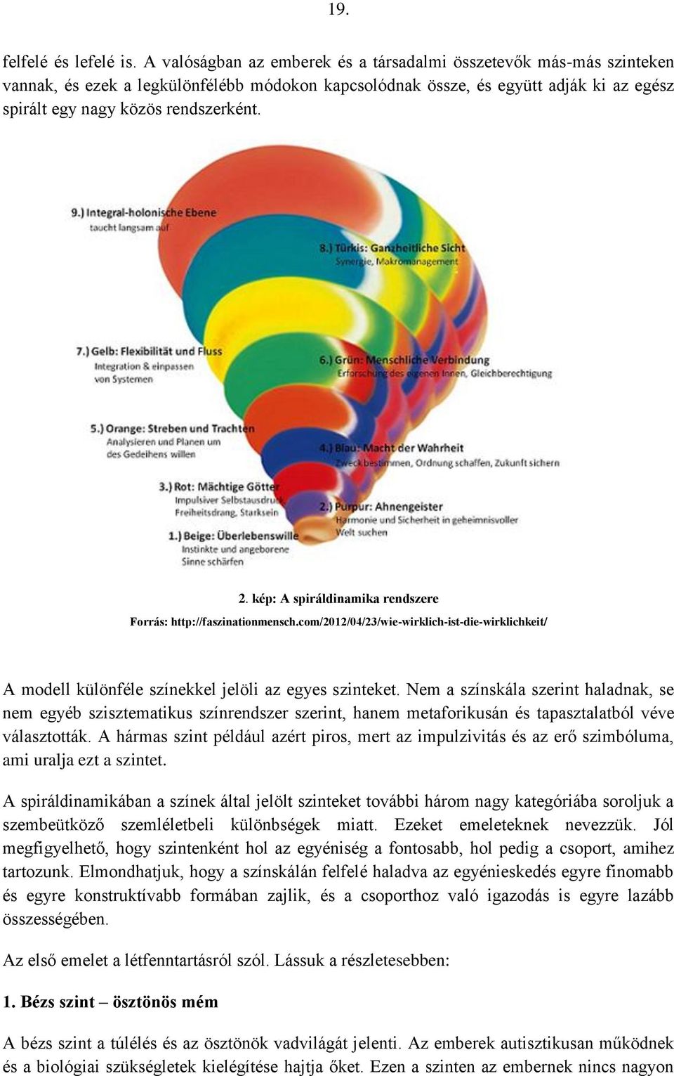 kép: A spiráldinamika rendszere Forrás: http://faszinationmensch.com/2012/04/23/wie-wirklich-ist-die-wirklichkeit/ A modell különféle színekkel jelöli az egyes szinteket.