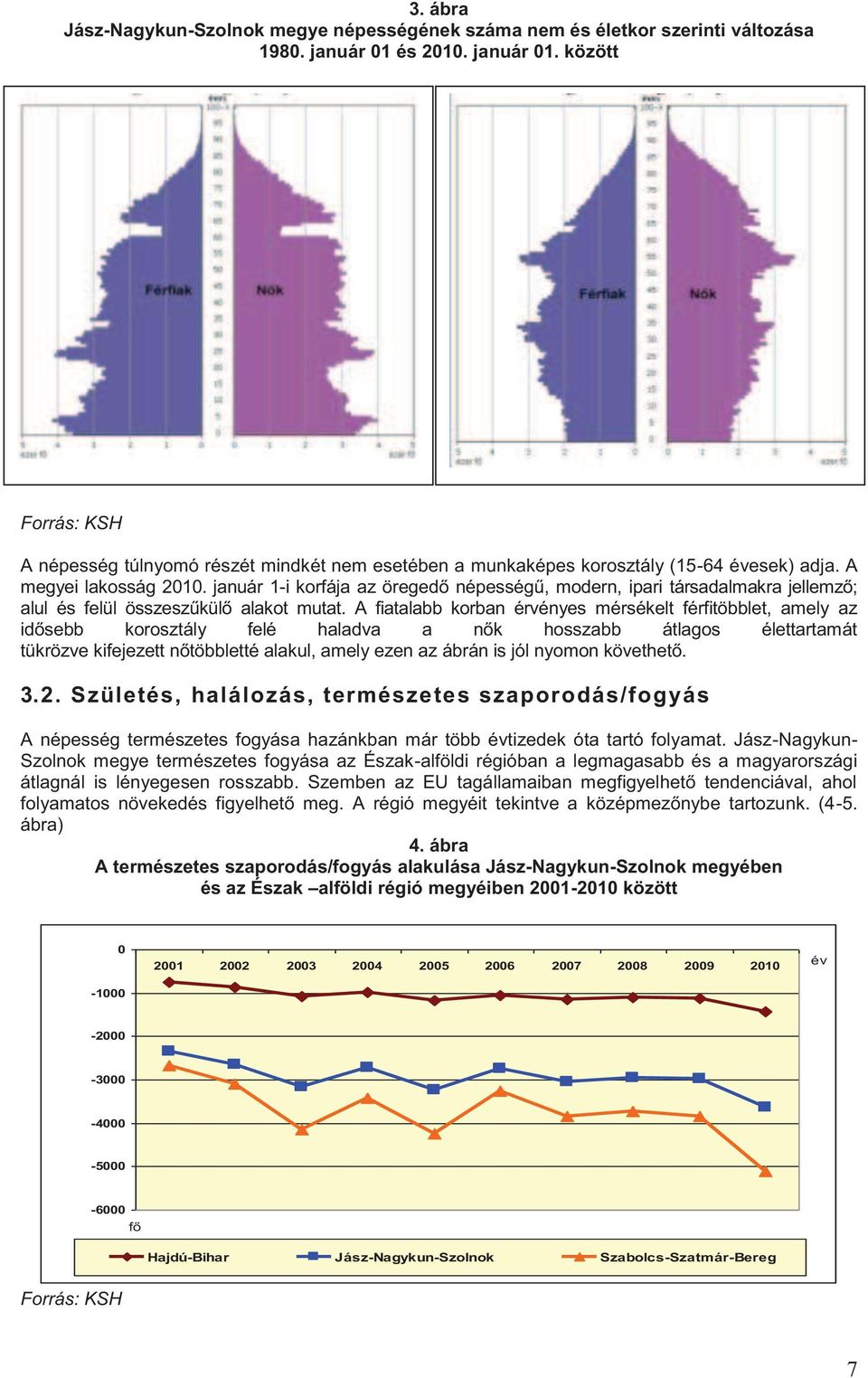 január 1-i korfája az öregedő népességű, modern, ipari társadalmakra jellemző; alul és felül összeszűkülő alakot mutat.