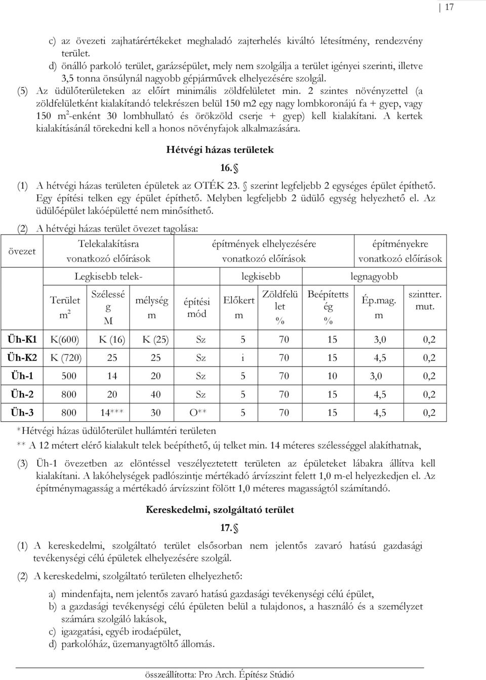 (5) Az üdülőterületeken az előírt iniális zöldfelületet in.