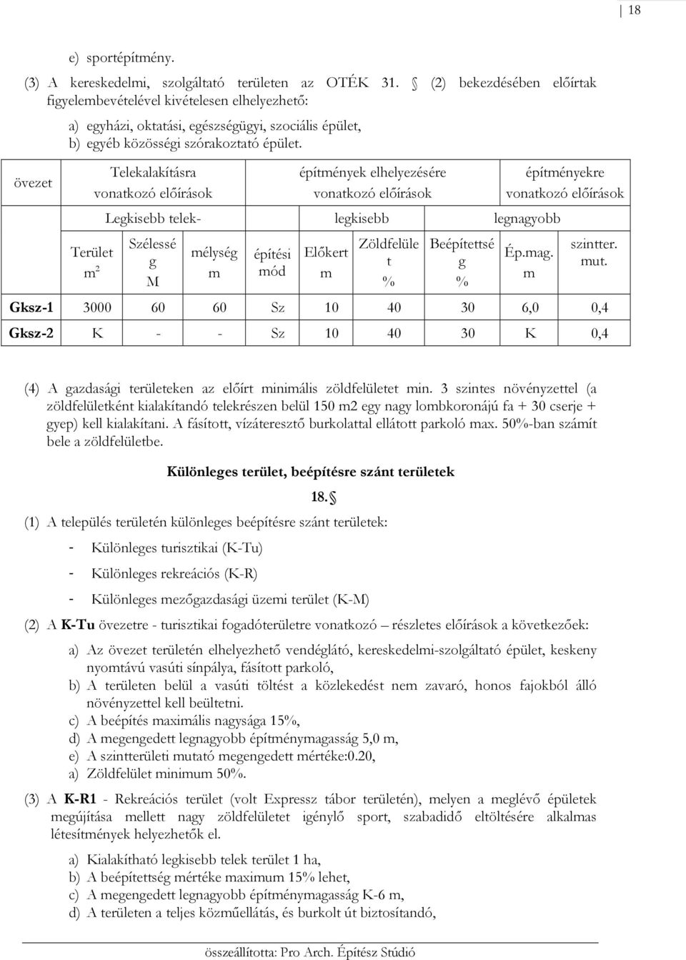 övezet Telekalakításra Terület 2 építények elhelyezésére Legkisebb telek- legkisebb legnagyobb Szélessé g M élység építési ód Előkert Zöldfelüle t % Beépítettsé g % építényekre Ép.ag. szintter. ut.