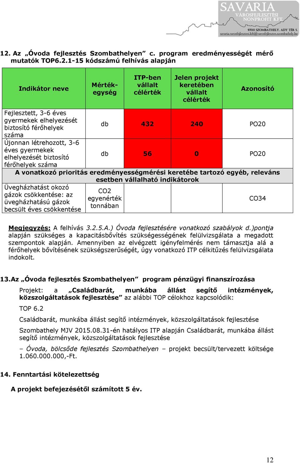 férőhelyek száma A vonatkozó prioritás eredményességmérési keretébe tartozó egyéb, releváns esetben vállalható indikátorok Üvegházhatást okozó gázok csökkentése: az üvegházhatású gázok becsült éves