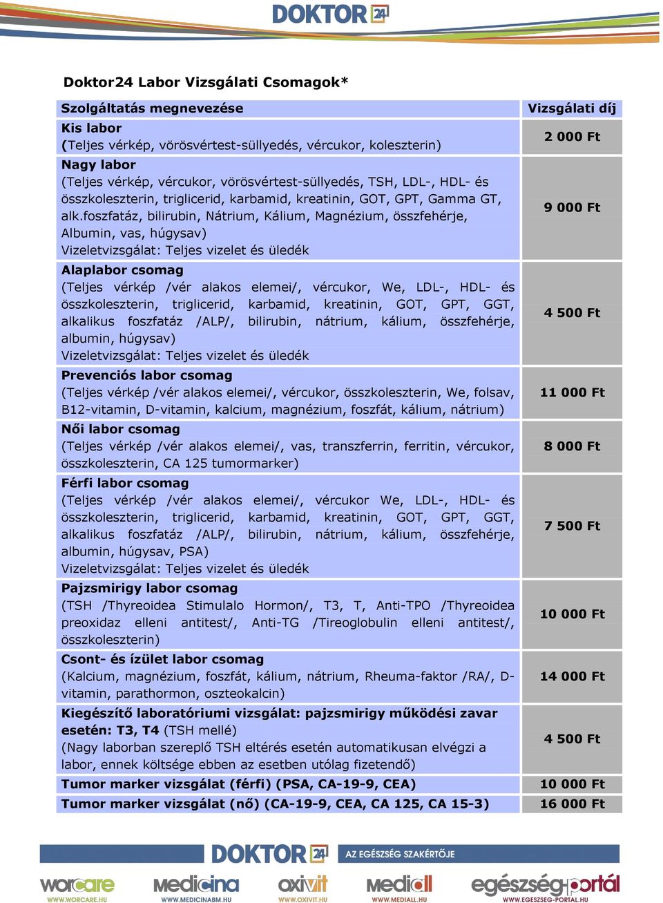 foszfatáz, bilirubin, Nátrium, Kálium, Magnézium, összfehérje, Albumin, vas, húgysav) Alaplabor csomag (Teljes vérkép /vér alakos elemei/, vércukor, We, LDL-, HDL- és összkoleszterin, triglicerid,