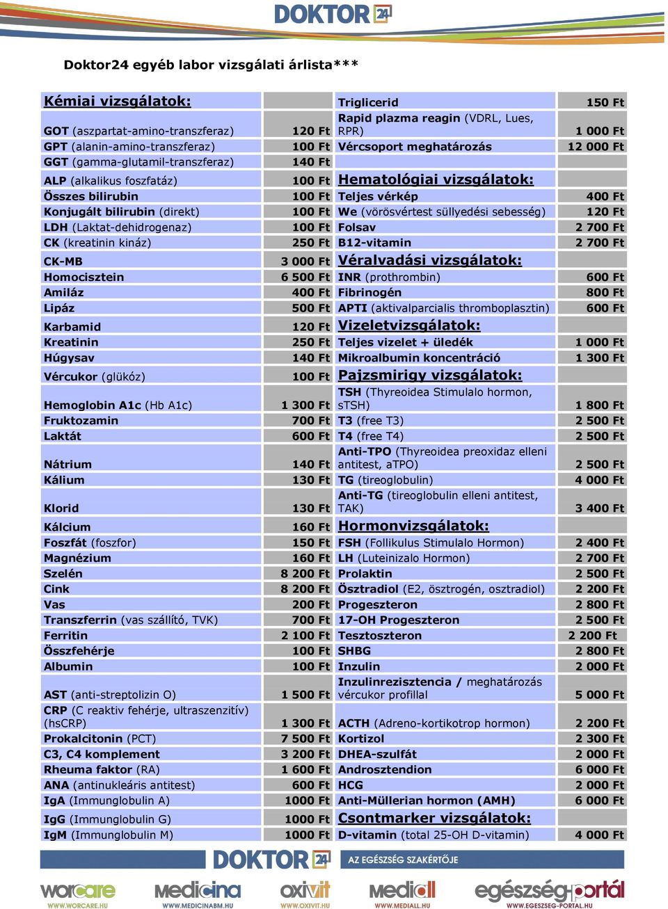 Ft Konjugált bilirubin (direkt) 100 Ft We (vörösvértest süllyedési sebesség) 120 Ft LDH (Laktat-dehidrogenaz) 100 Ft Folsav 2 700 Ft CK (kreatinin kináz) 250 Ft B12-vitamin 2 700 Ft CK-MB 3 000 Ft