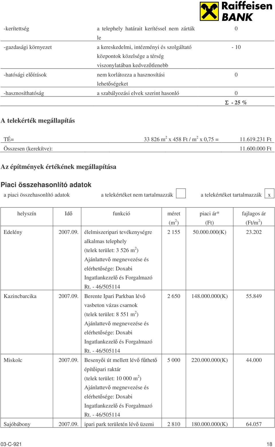 231 Ft Összesen (kerekítve): 11.600.