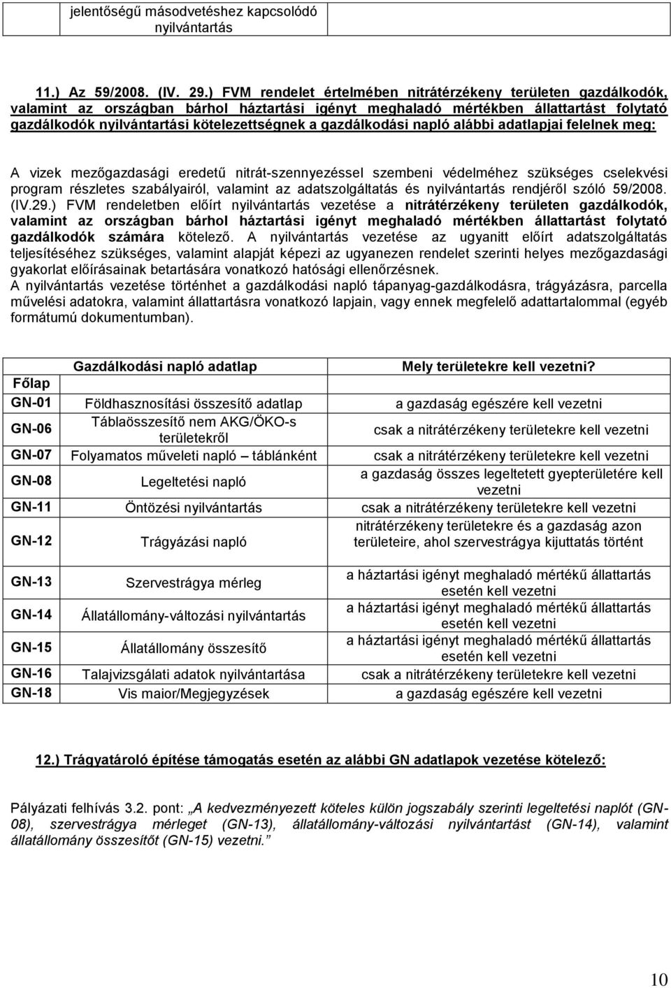 gazdálkodási napló alábbi adatlapjai felelnek meg: A vizek mezőgazdasági eredetű nitrát-szennyezéssel szembeni védelméhez szükséges cselekvési program részletes szabályairól, valamint az