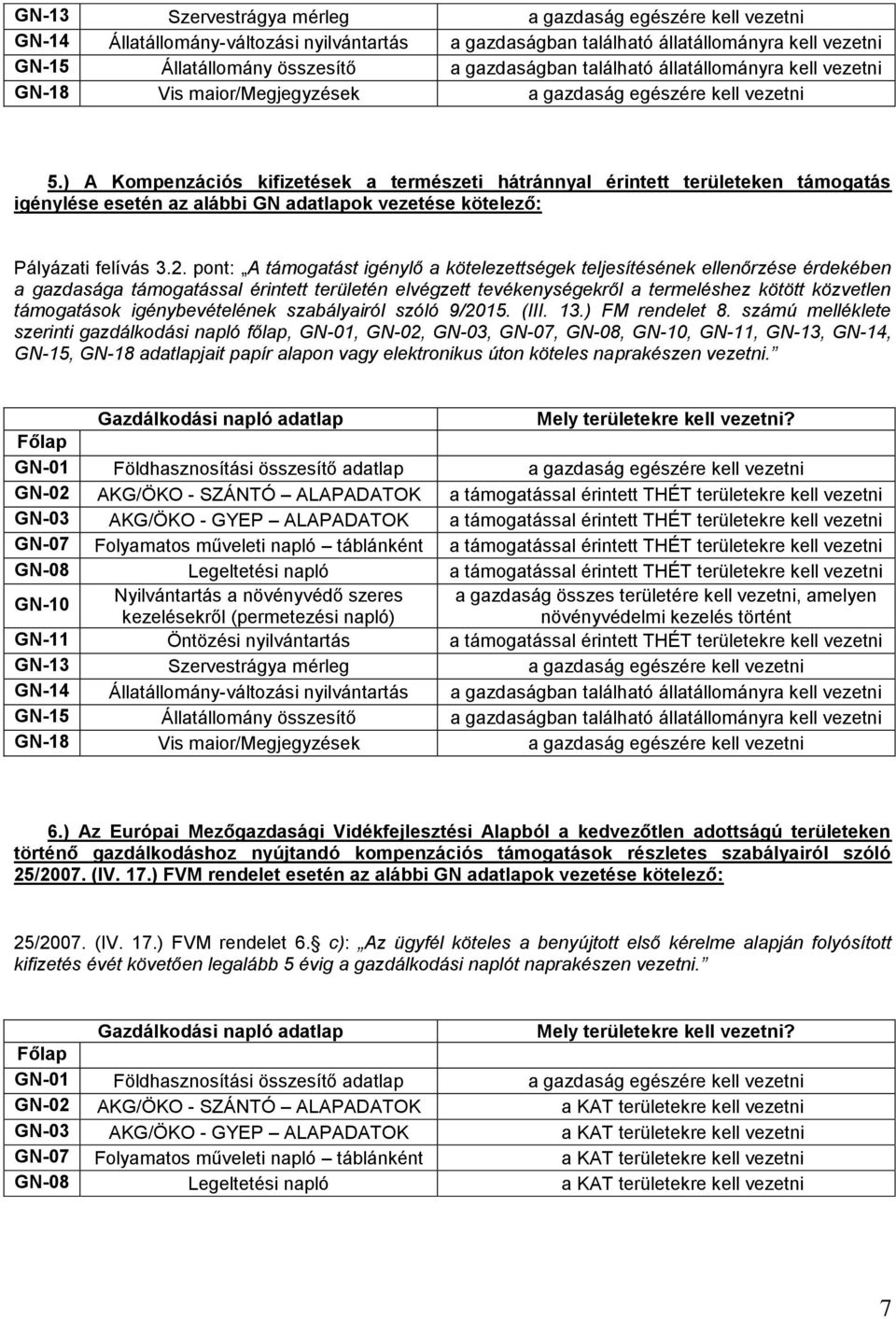 ) A Kompenzációs kifizetések a természeti hátránnyal érintett területeken támogatás igénylése esetén az alábbi GN adatlapok vezetése kötelező: Pályázati felívás 3.2.