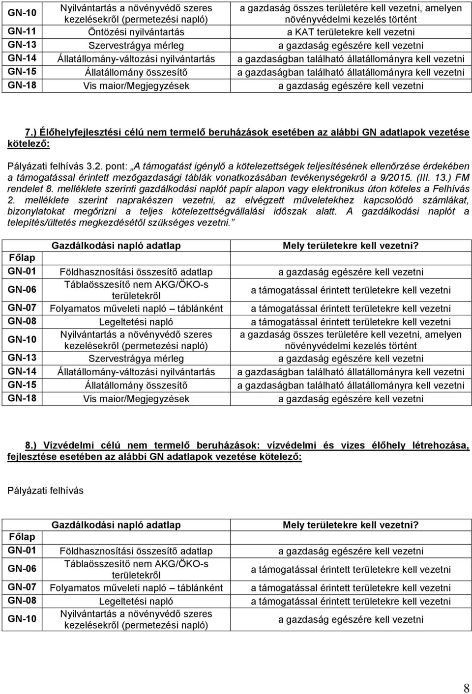 Állatállomány összesítő a gazdaságban található állatállományra kell vezetni GN-18 Vis maior/megjegyzések a gazdaság egészére kell vezetni 7.