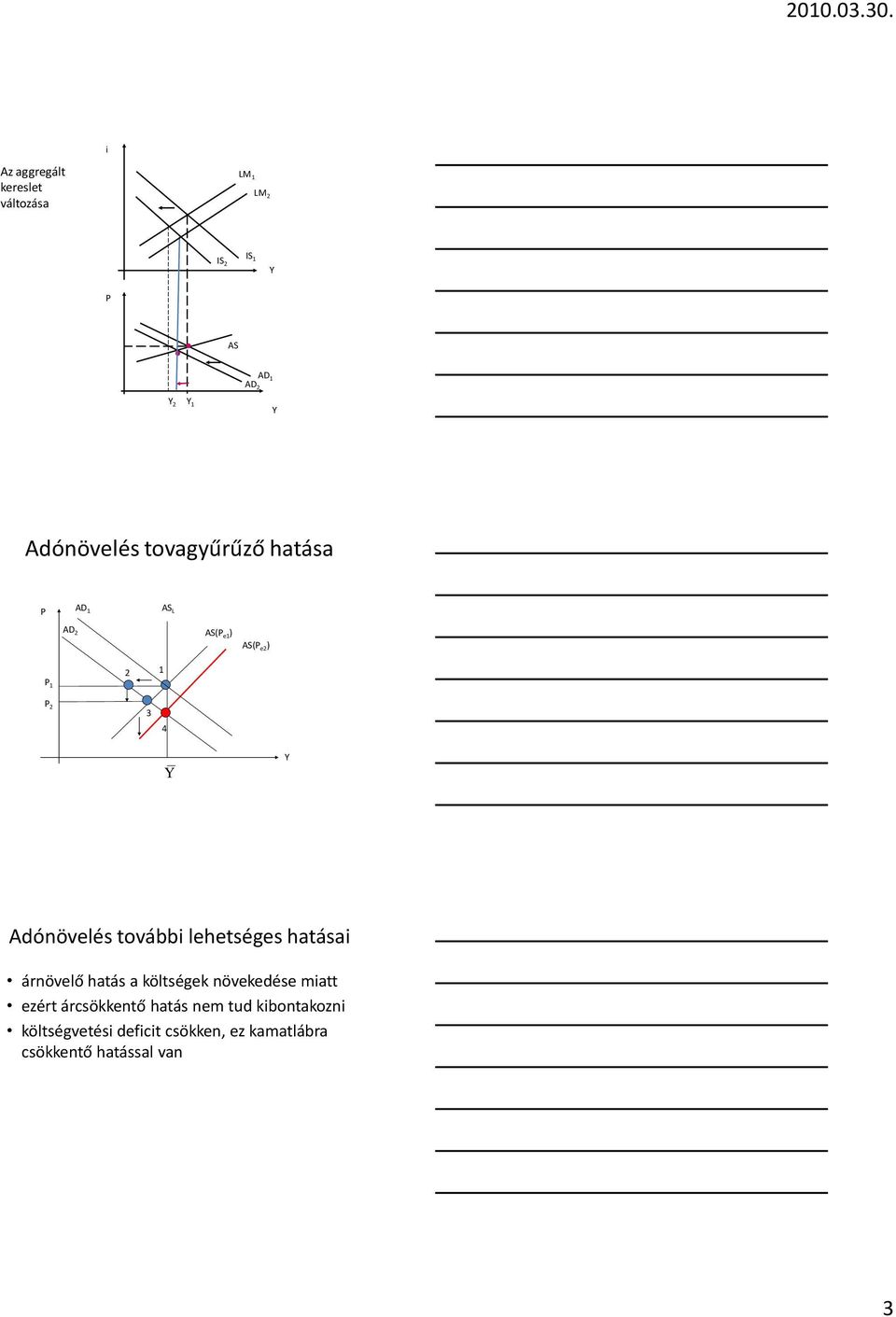 Adónövelés tovább lehetséges hatása árnövelő hatás a költségek növekedése matt