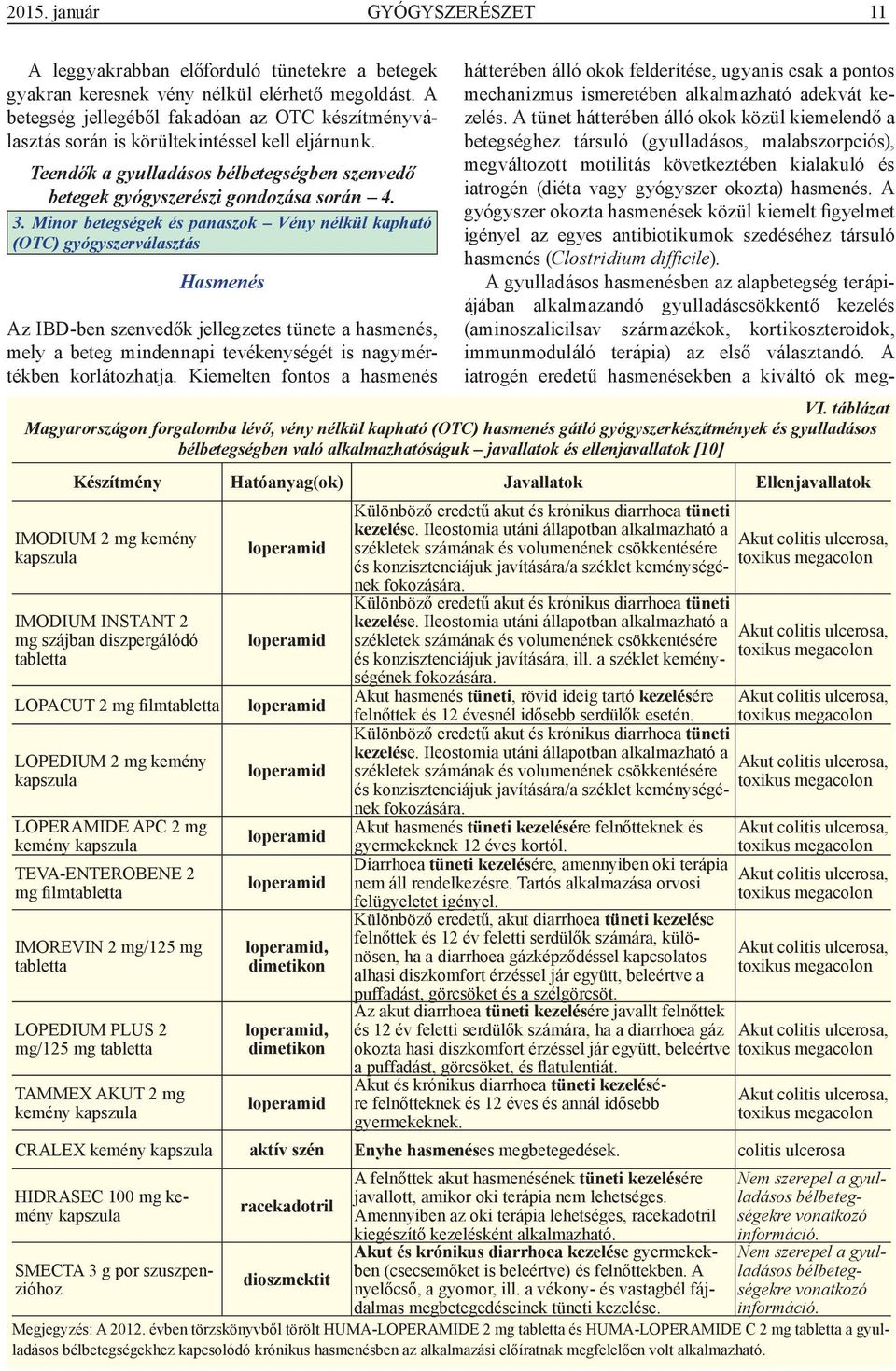 Minor betegségek és panaszok Vény nélkül kapható (OTC) gyógyszerválasztás Hasmenés Az IBD-ben szenvedők jellegzetes tünete a hasmenés, mely a beteg mindennapi tevékenységét is nagymértékben