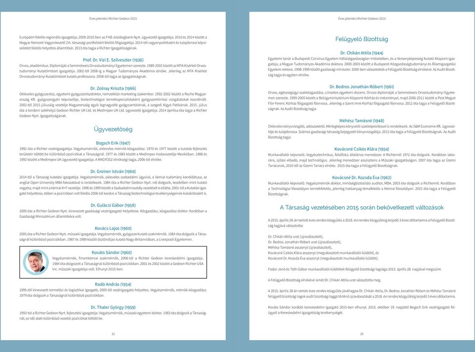 2013 óta tagja a Richter Igazgatóságának. Prof. Dr. Vizi E. Szilveszter (1936) Orvos, akadémikus. Diplomáját a Semmelweis Orvostudományi Egyetemen szerezte.