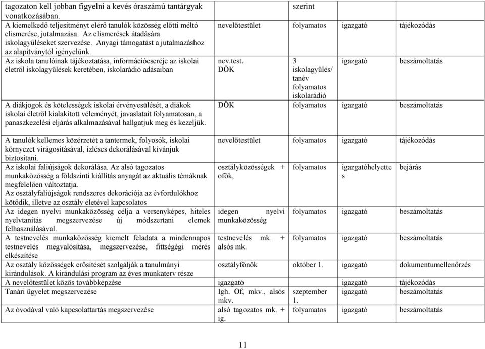 Az iskola tanulóinak tájékoztatása, információcseréje az iskolai életről iskolagyűlések keretében, iskolarádió adásaiban A diákjogok és kötelességek iskolai érvényesülését, a diákok iskolai életről