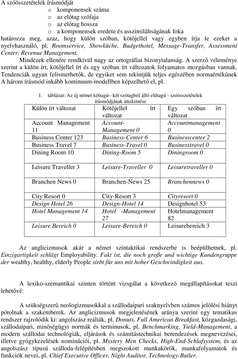 A szerző véleménye szerint a külön írt, kötőjellel írt és egy szóban írt változatok folyamatos mozgásban vannak.