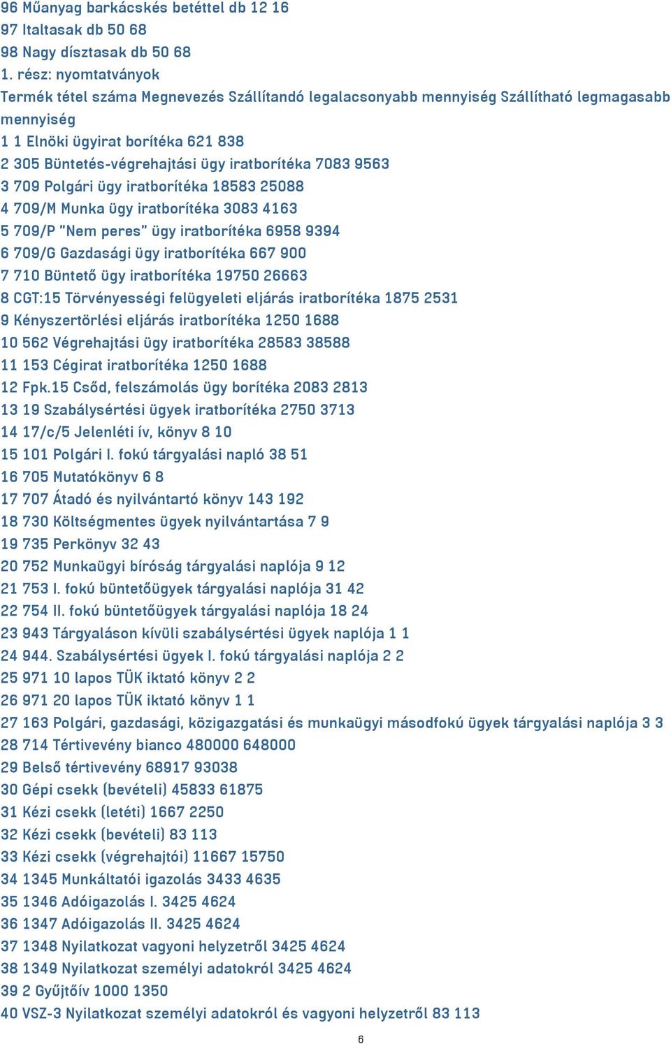 iratborítéka 7083 9563 3 709 Polgári ügy iratborítéka 18583 25088 4 709/M Munka ügy iratborítéka 3083 4163 5 709/P "Nem peres" ügy iratborítéka 6958 9394 6 709/G Gazdasági ügy iratborítéka 667 900 7