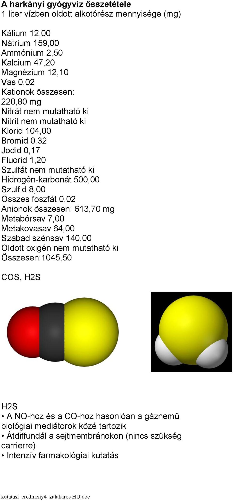 500,00 Szulfid 8,00 Összes foszfát 0,02 Anionok összesen: 613,70 mg Metabórsav 7,00 Metakovasav 64,00 Szabad szénsav 140,00 Oldott oxigén nem mutatható ki