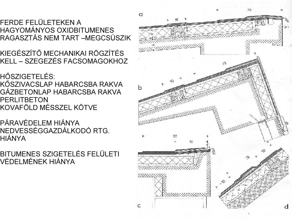 KŐSZIVACSLAP HABARCSBA RAKVA GÁZBETONLAP HABARCSBA RAKVA PERLITBETON KOVAFÖLD