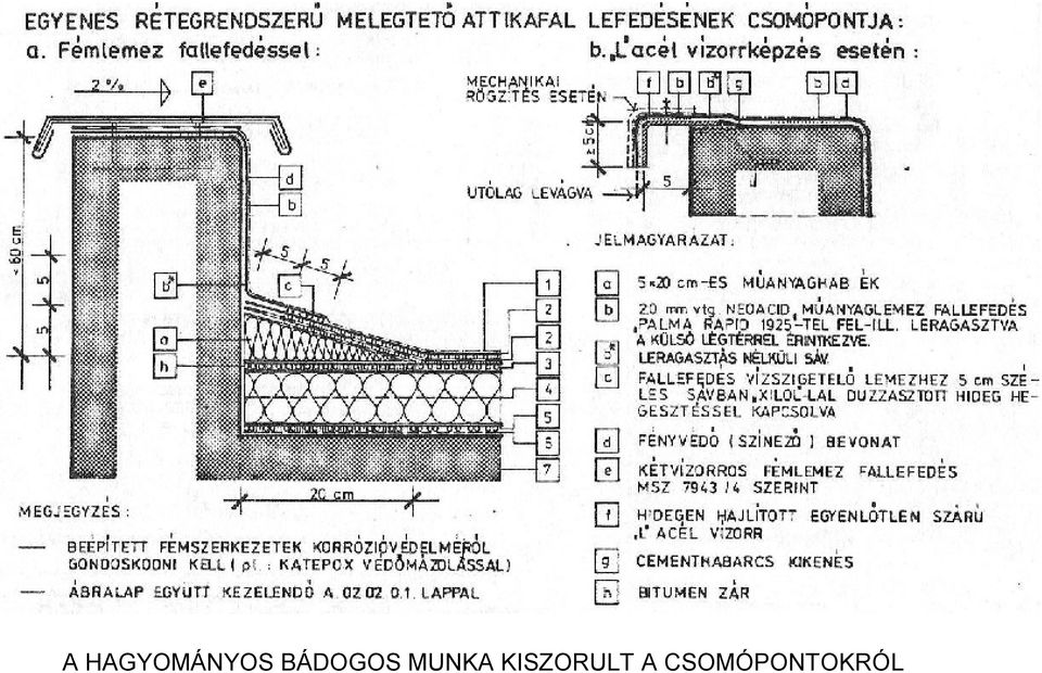 KISZORULT A