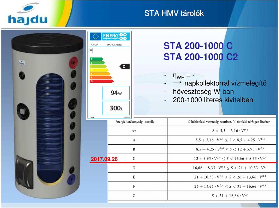 napkollektorral vízmelegítı -