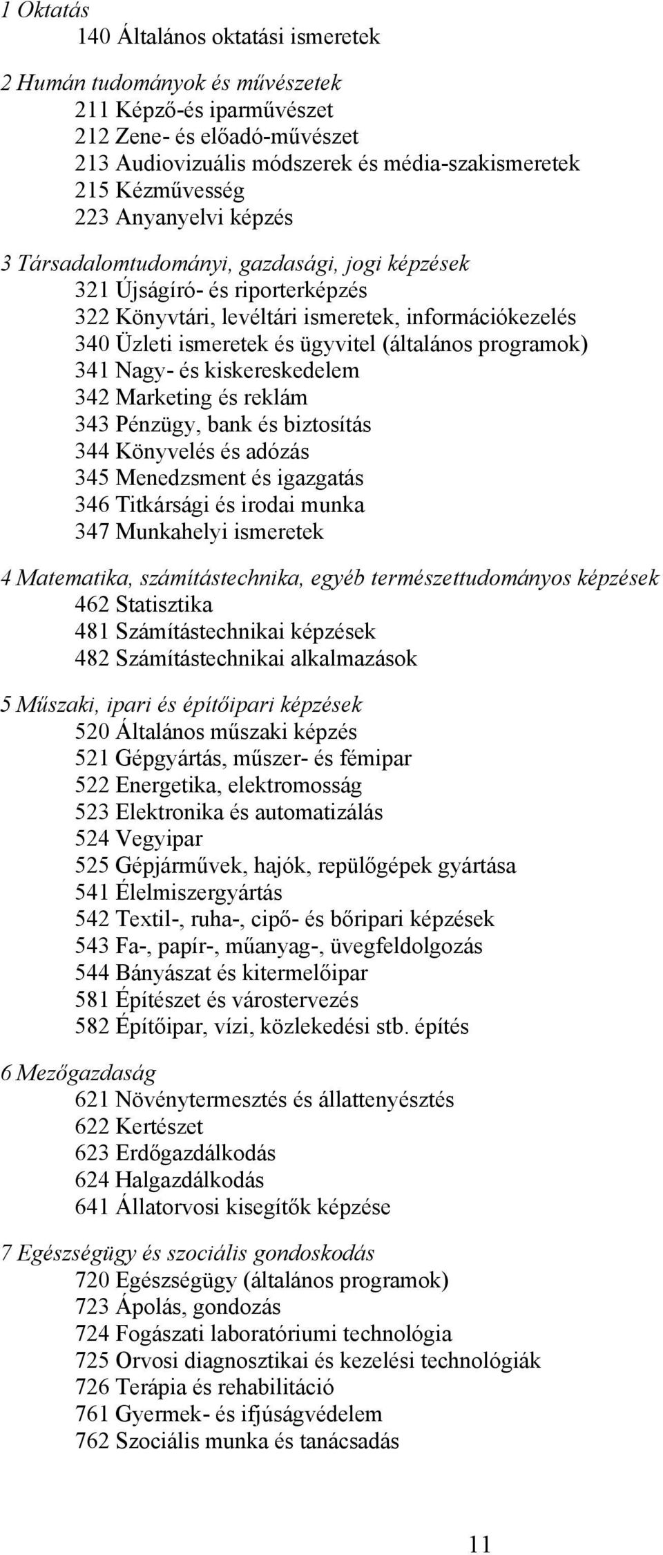 programok) 341 Nagy- és kiskereskedelem 342 Marketing és reklám 343 Pénzügy, bank és biztosítás 344 Könyvelés és adózás 345 Menedzsment és igazgatás 346 Titkársági és irodai munka 347 Munkahelyi