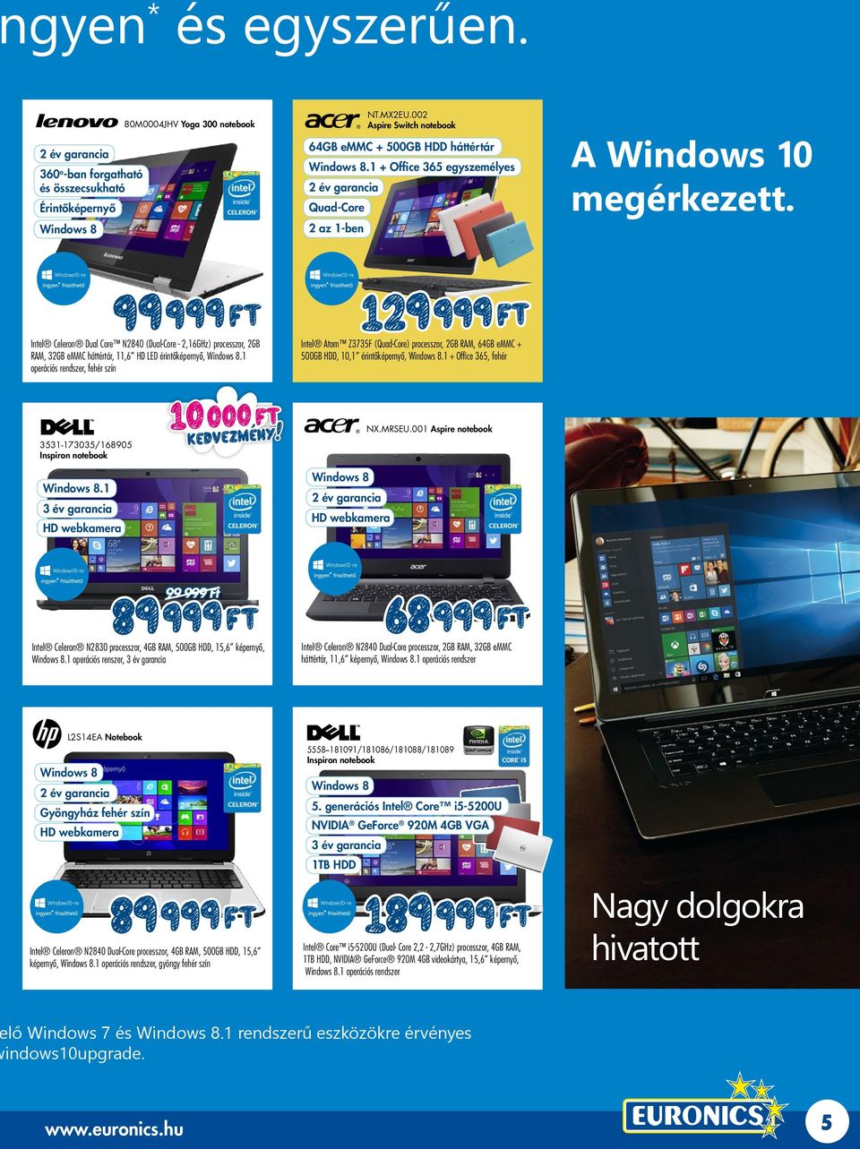 LED érintőképernyő.1 operációs rendszer fehér szín 3531-173035/168905 Inspiron notebook A Windows 10 megérkezett.