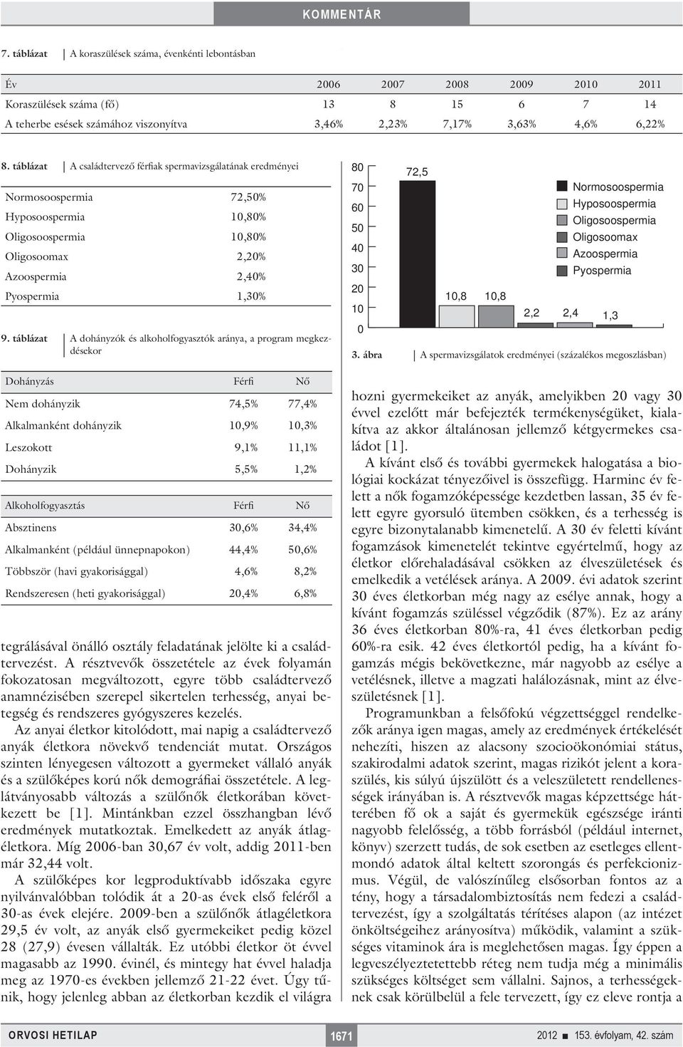 táblázat A dohányzók és alkoholfogyasztók aránya, a program megkezdésekor Dohányzás Férfi Nő Nem dohányzik 74,5% 77,4% Alkalmanként dohányzik 10,9% 10,3% Leszokott 9,1% 11,1% Dohányzik 5,5% 1,2%