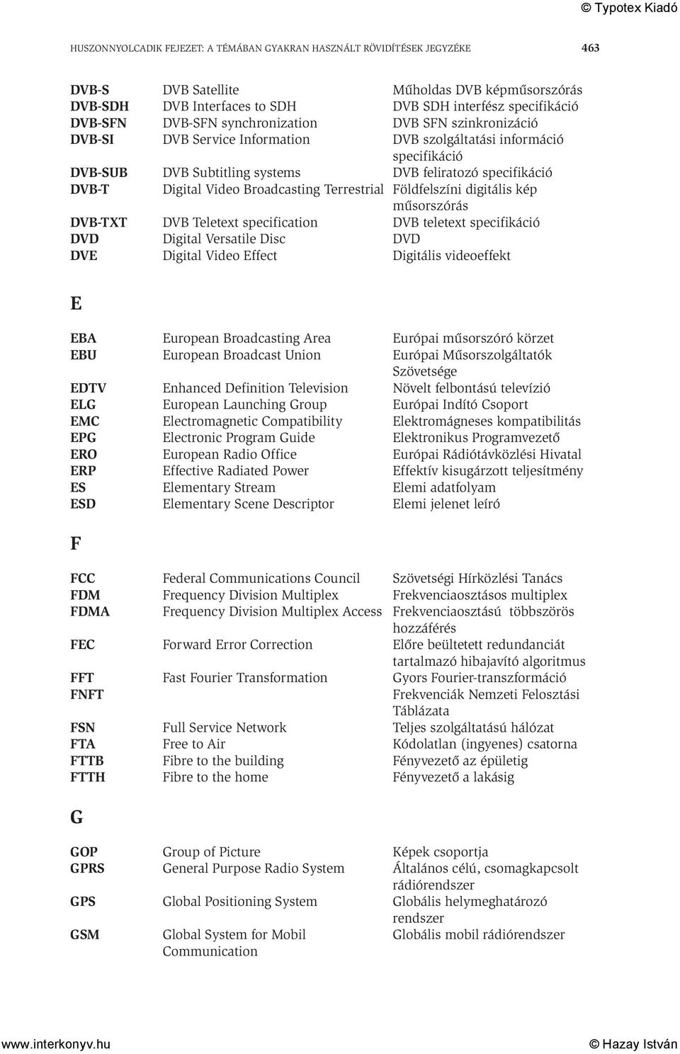 Broadcasting Terrestrial Földfelszíni digitális kép műsorszórás DVB-TXT DVB Teletext specification DVB teletext specifikáció DVD Digital Versatile Disc DVD DVE Digital Video Effect Digitális