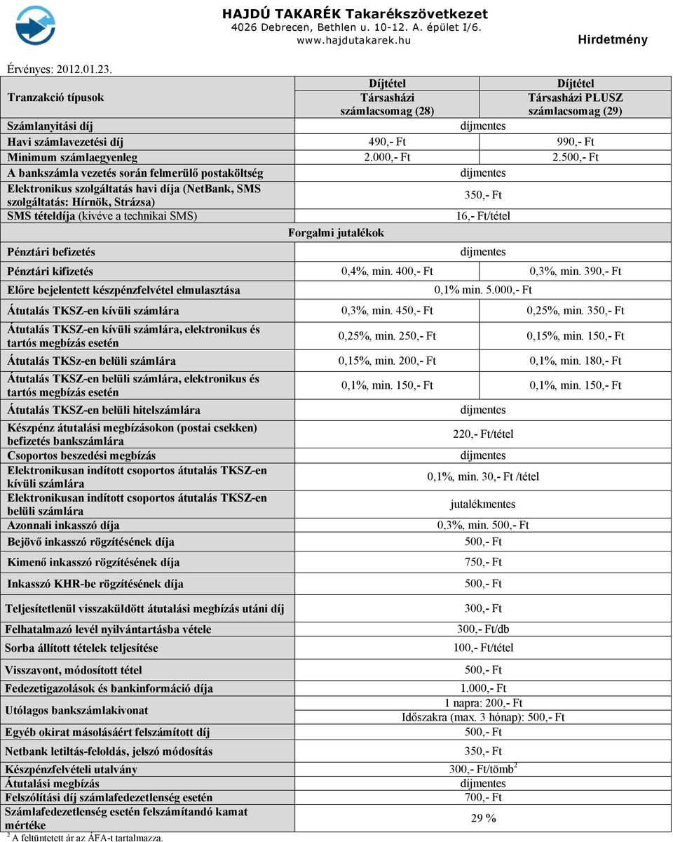 A bankszámla vezetés során felmerülő postaköltség Elektronikus szolgáltatás havi díja (NetBank, SMS szolgáltatás: Hírnök, Strázsa) SMS tételdíja (kivéve a technikai SMS) 16,- Ft/tétel Forgalmi