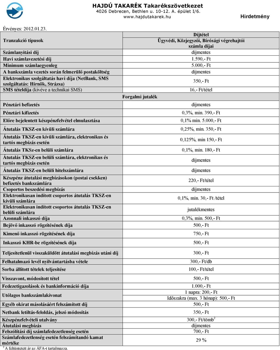 Hírnök, Strázsa) SMS tételdíja (kivéve a technikai SMS) Pénztári befizetés Pénztári kifizetés Előre bejelentett készpénzfelvétel elmulasztása Átutalás TKSZ-en kívüli számlára Átutalás TKSZ-en kívüli