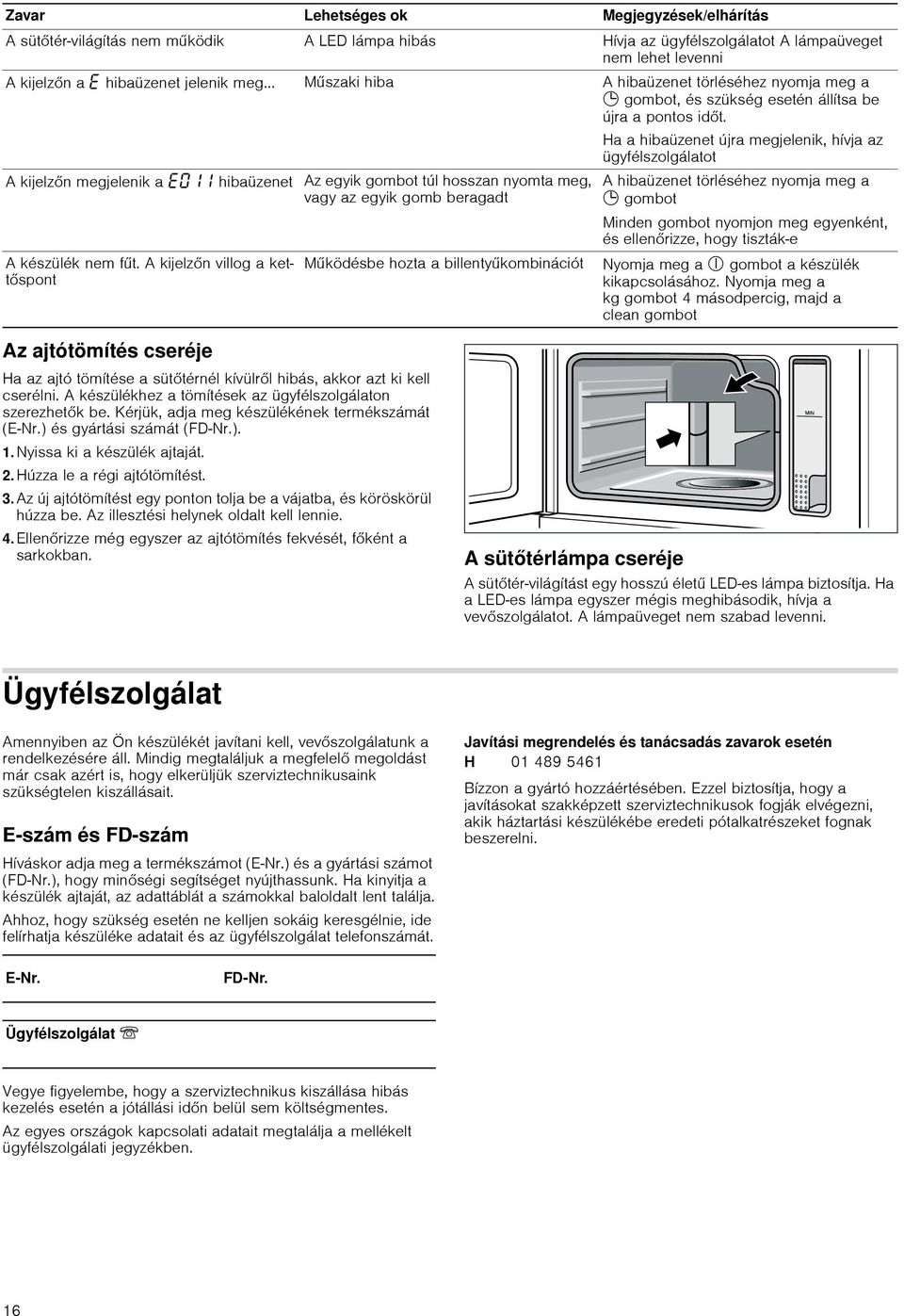 Ha a hibaüzenet újra megjelenik, hívja az ügyfélszolgálatot A kijelzőn megjelenik a hibaüzenet A készülék nem fűt.