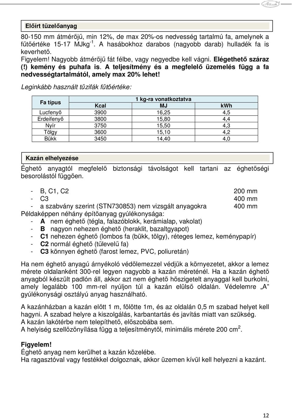 Leginkább használt tőzifák főtıértéke: Fa típus 1 kg-ra vonatkoztatva Kcal MJ kwh Lucfenyı 3900 16,25 4,5 Erdeifenyı 3800 15,80 4,4 Nyír 3750 15,50 4,3 Tölgy 3600 15,10 4,2 Bükk 3450 14,40 4,0 Kazán