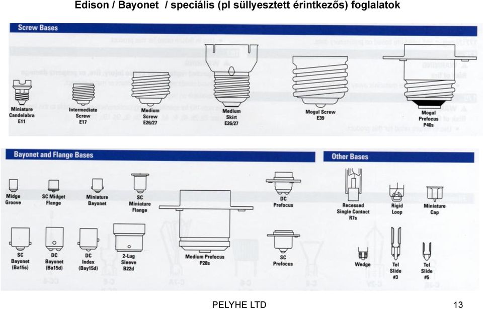 süllyesztett