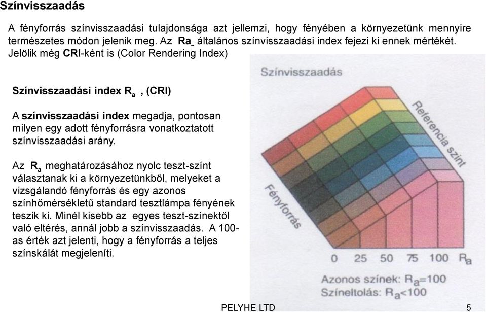 Jelölik még CRI-ként is (Color Rendering Index) Színvisszaadási index R a, (CRI) A színvisszaadási index megadja, pontosan milyen egy adott fényforrásra vonatkoztatott színvisszaadási
