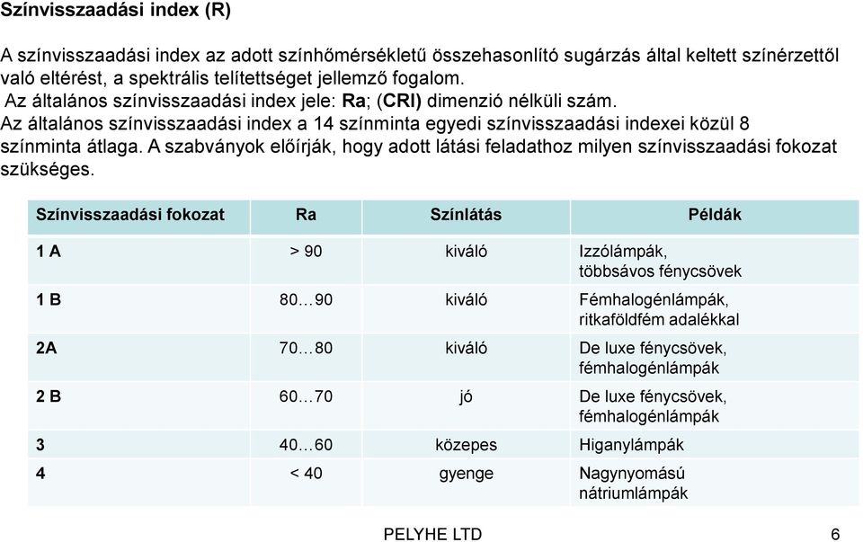 A szabványok előírják, hogy adott látási feladathoz milyen színvisszaadási fokozat szükséges.