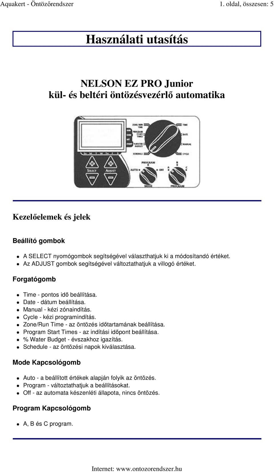 Cycle - kézi programindítás. Zone/Run Time - az öntözés idıtartamának beállítása. Program Start Times - az indítási idıpont beállítása. % Water Budget - évszakhoz igazítás.